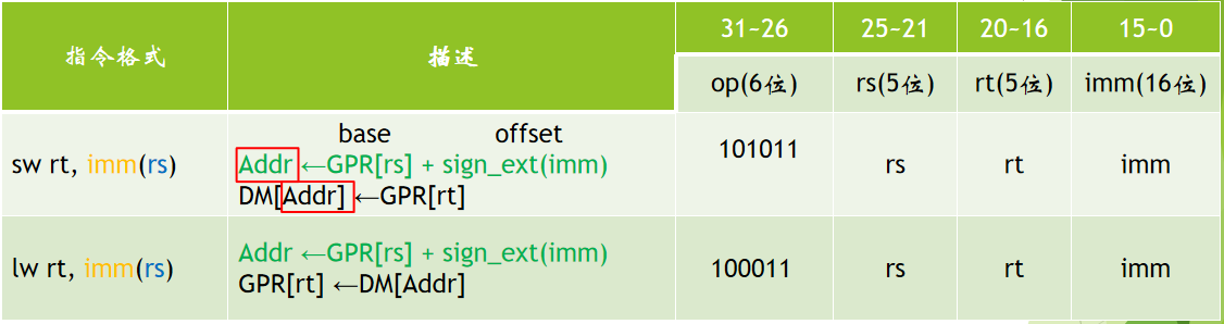My test image